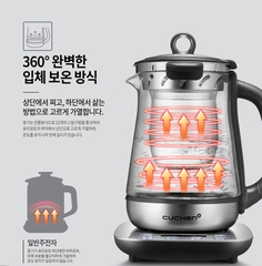 Máy pha trà chưng yến Cuchen CKT-E150SM