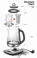 Máy pha trà chưng yến Cuchen CKT-E150SM