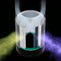 Quạt Không Cánh Kèm Lọc Không Khí Dyson Pure Cool Link TP00