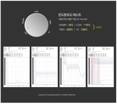 Bếp lẩu nướng Daewon DW-MG2200