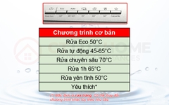 Máy rửa bát Bosch SMS6ECI07E
