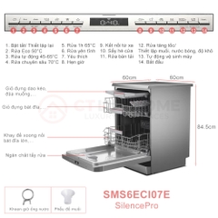 Máy rửa bát Bosch SMS6ECI07E