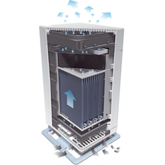 Máy lọc không khí Stadler Form Viktor Luftreiniger