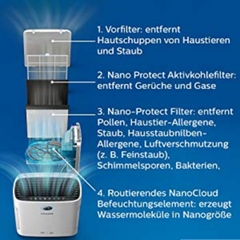 Máy lọc không khí Philips AC2729 serie 2000i