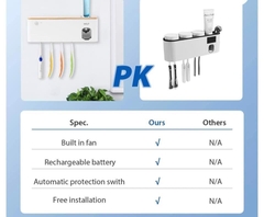 Máy tiệt trùng bàn chải đánh răng thông minh Wilit UVC07