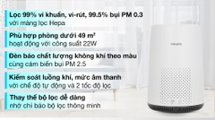Máy lọc không khí Phillips AC0820/20 Series 800