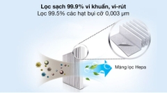 Máy lọc không khí Phillips AC0820/20 Series 800