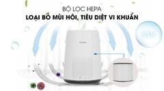 Máy lọc không khí Phillips AC0820/20 Series 800