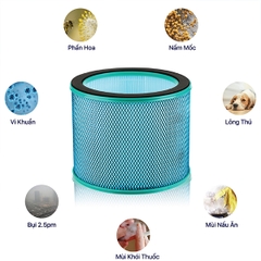 Quạt Không cánh Lọc Không Khí ULTTY SKJ-CR021