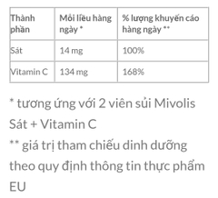 Viên Sủi Mivolis Sắt + Vitamin C, 20 Viên