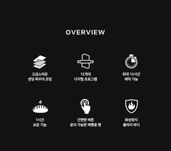 Máy làm bánh mì Magic Chef