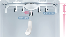 Máy giặt hấp sấy LG Styler Object