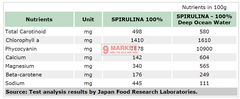 Tảo xoắn Spirulina Algae 100%  của Nhật