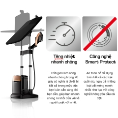 Bàn là hơi nước đứng Tefal IXEO Power All-in-One Solution QT2020EO