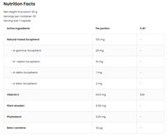 OstroVit Vitamin E Natural Tocopherols Complex (90 Viên)