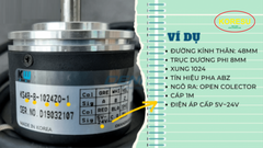 Cách đọc thông số encoder