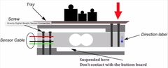 Cảm biến Loadcell  cảm biến trọng lượng là gì