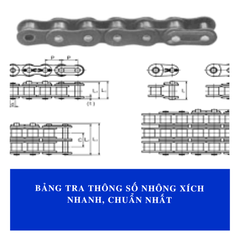 Bảng tra thông số nhông xích nhanh, chuẩn nhất 2024