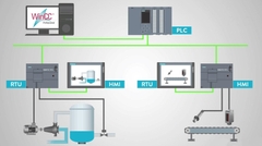 Lệnh tính toán trong lập trình plc Mitsubishi