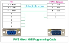 Tự Làm Cáp Lập Trình HMI Hitech PWS