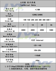 Xi lanh điện LX100