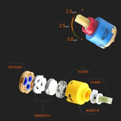 sen cây điều chỉnh nhiệt độ