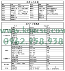 Bảng điều khiển công nghiệp PLC trong nước Bộ điều khiển lập trình FX1N-30MR 30MT PLC bảng đơn   (65330-33)