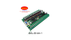 -Bộ điều khiển PLC FX1N-14MT 20MT 30MT Bộ điều khiển PLC FX1N-14MT 20MT 30MT Bộ điều khiển PLC