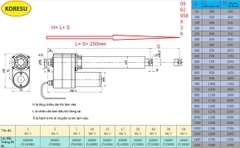 Xi lanh điện công nghiệp ZC180 – Giải pháp truyền động tải nặng tối ưu