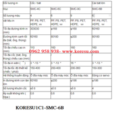 Máy in bát nhựa, cốc nhựa 6 màu kích thước lớn.