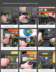 Máy phát điện động cơ 4 kỳ 5,5kw nhiên liệu chạy xăng.