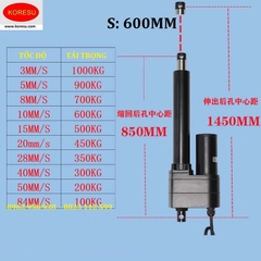 Xi lanh điện dùng cho xe nâng, dùng cho xe chuyển rắc, dùng trong máy móc công nghiệp.