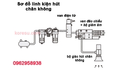 Van khí nén CV và bộ giảm âm .