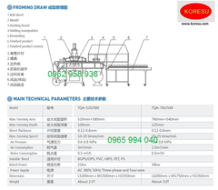 Máy dập khay nhựa PP, PS