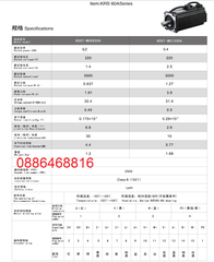 Động cơ servo và ổ đĩa điều khiển 60ST-M00630, A1-SVD-15A.