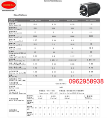 Động cơ Servo và ổ đĩa điều khiển  80ST-M03520, A1-SVD-15A