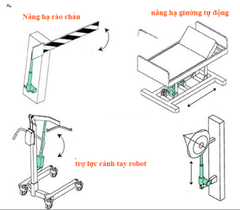 Thiết bị nâng đỡ sử dụng điện, hành trình 400mm.