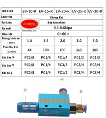 Van khí nén EV và bộ giảm âm.