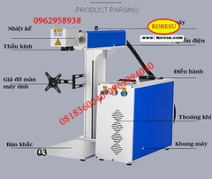 Máy khắc Kim loại, máy khắc nhựa Laser 20w.