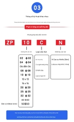 Núm hút cao su ZP-C núm hút 1 ngăn bên trong có gân song song, hút màng bóng, linh kiện nhỏ.