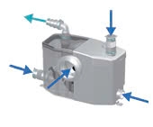 Máy bơm trực tiếp hỗn hợp  Sanipro Xr