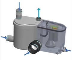 Máy bơm trực tiếp bồn cầu  SaniGrind Pro