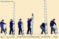 Nghề bán thang nhôm có phù hợp với bạn không