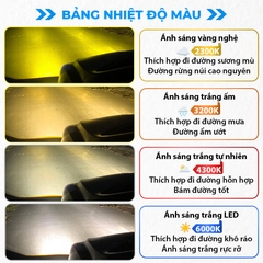 Combo 2 Bóng Đèn Halogen Blue Light OSRAM NEOLUX Dùng Cho Xe Ô Tô Xe Máy Chân H1 H4 H7 H11