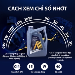 Dầu Nhớt Bán Tổng Hợp AISIN Econtech+ CI4/SL 15W40 4 Lít ECSI1544P - Nhập Khẩu Chính Hãng