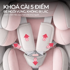 Ghế An Toàn Cho Trẻ Em QM-360A ISOFIX + Xoay 360° Thông Minh + Khoá An Toàn 5 Điểm Phiên Bản Hiện Đại Màu Hồng Ngọt Ngào - Nhập Khẩu Chính Hãng