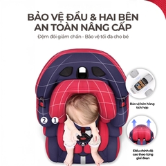Ghế An Toàn Cho Trẻ Em QM-701A ISOFIX + LATCH + Khoá An Toàn 5 Điểm Phiên Bản Nâng Cấp Màu Đỏ Năng Động - Nhập Khẩu Chính Hãng