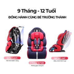 Ghế An Toàn Cho Trẻ Em QM-701A ISOFIX + LATCH + Khoá An Toàn 5 Điểm Phiên Bản Nâng Cấp Màu Đỏ Năng Động - Nhập Khẩu Chính Hãng