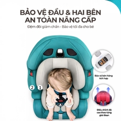 Ghế An Toàn Cho Trẻ Em QM-701A ISOFIX + LATCH + Khoá An Toàn 5 Điểm Phiên Bản Nâng Cấp Màu Xanh Hiện Đại - Nhập Khẩu Chính Hãng