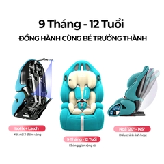 Ghế An Toàn Cho Trẻ Em QM-701A ISOFIX + LATCH + Khoá An Toàn 5 Điểm Phiên Bản Nâng Cấp Màu Xanh Hiện Đại - Nhập Khẩu Chính Hãng